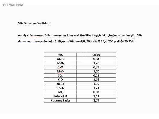 Used & Brand New Items / Garden & Home Improvement / Wholesale Lots