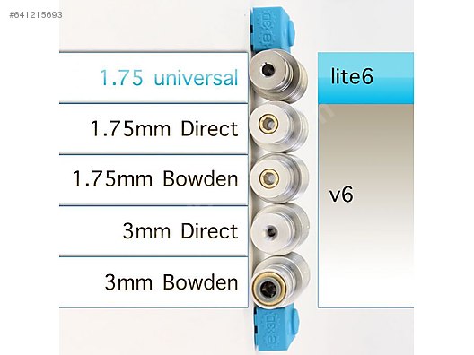 12V, Bowden 3mm High Performance 3D Printing Genuine E3D V6 Hot-End