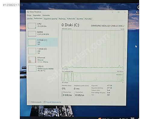 İkinci El ve Sıfır Alışveriş / Bilgisayar / Masaüstü / Modeller / HP
