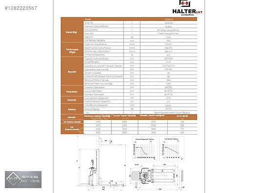 Mağazadan Halterlift