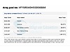 Vasıta / Otomobil / Renault / Clio / 1.5 dCi / Joy