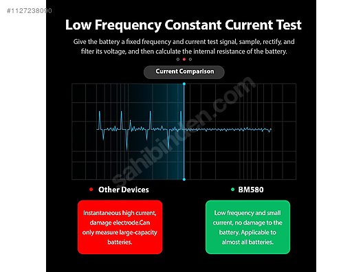 İkinci El ve Sıfır Alışveriş / Teknik Elektronik / Test & Ölçüm Cihazı / Akü Test Cihazı