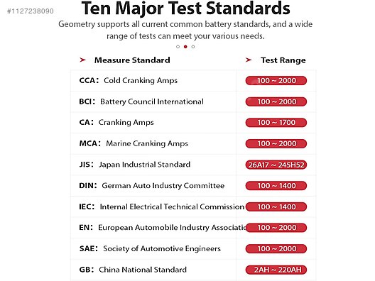 İkinci El ve Sıfır Alışveriş / Teknik Elektronik / Test & Ölçüm Cihazı / Akü Test Cihazı