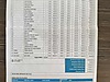 Vasıta / Minivan & Panelvan / Fiat / Fiorino Combi / 1.3 Multijet Dynamic