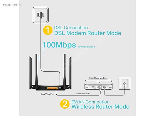 TP-Link VDSL Modem