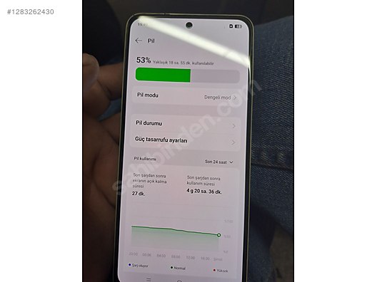 Used & Brand New Items / Cell Phones & Accessories / Cell Phones / Realme / 12 Pro Plus