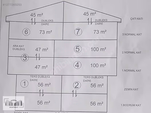 Sultanbeyli caddeye yakın arsa hastane yolu #1277283253