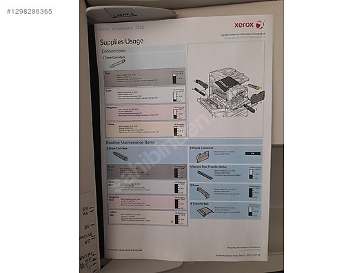 Hiromin22ページ Xerox WorkCentre 7225i A3 renkli fotokopi makinesi - Fotokopi