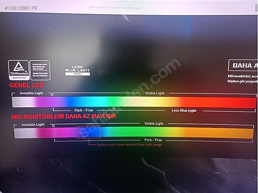İkinci El ve Sıfır Alışveriş / Bilgisayar / Monitör / LED & LCD Monitör