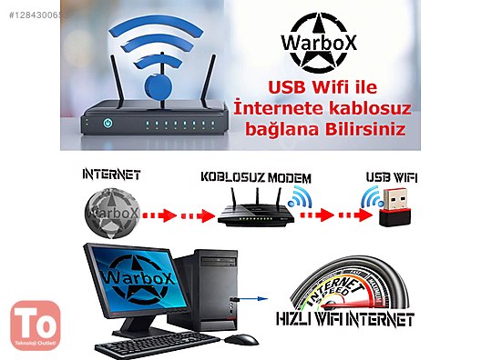 Used & Brand New Items / Computers / Desktops / Models / Warbox