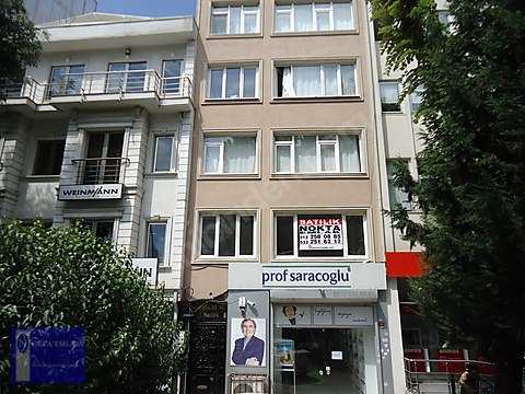 Gayrimenkul Yol Haritasi Nokta Emlak