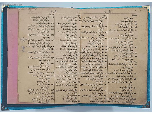 İkinci El ve Sıfır Alışveriş / Kitap, Dergi & Film / Kaynak & Bilgi Kitapları / Din