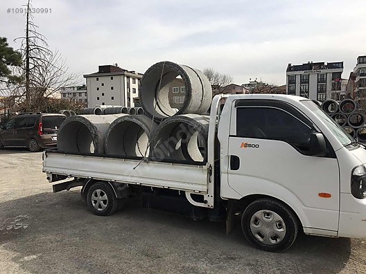 Used & Brand New Items / Garden & Home Improvement / Wholesale Lots