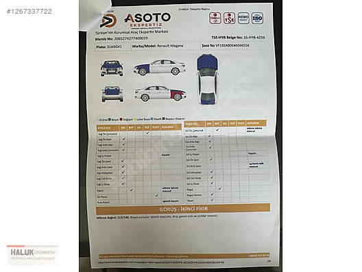 Vasıta / Otomobil / Renault / Megane / 1.5 dCi / Dynamique