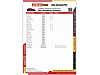 Vasıta / Arazi, SUV & Pickup / Dacia / Sandero Stepway / 1.0 Tce / Expression