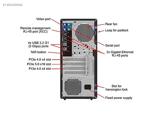 İkinci El ve Sıfır Alışveriş / Bilgisayar / Sunucu (Server) / Sunucular
