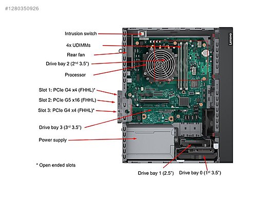 İkinci El ve Sıfır Alışveriş / Bilgisayar / Sunucu (Server) / Sunucular