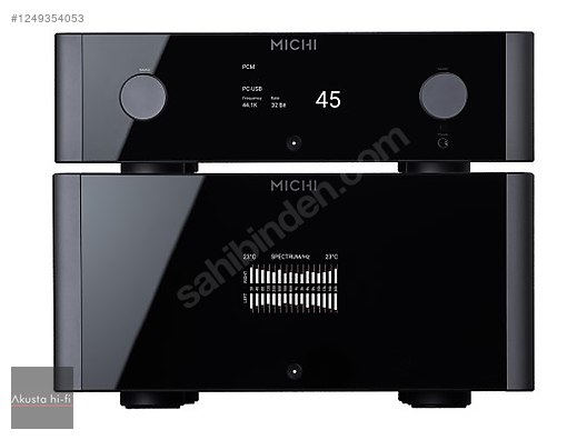 Used & Brand New Items / Home Electronics / Home Audio / Amplifiers / Rotel