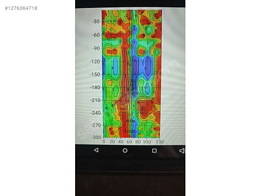 Used & Brand New Items / Electronics / Diagnostic & Test Devices / Electromagnetic Field Meter