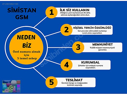 Used & Brand New Items / Cell Phones & Accessories / Phone Numbers & SIM Cards / Turkcell