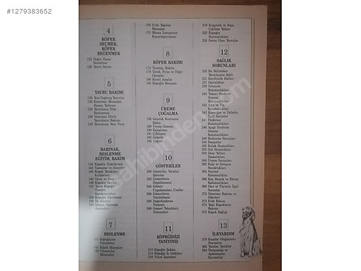 Used & Brand New Items / Books, Magazines & Movies / Information & Reference Books / Self-Improvement