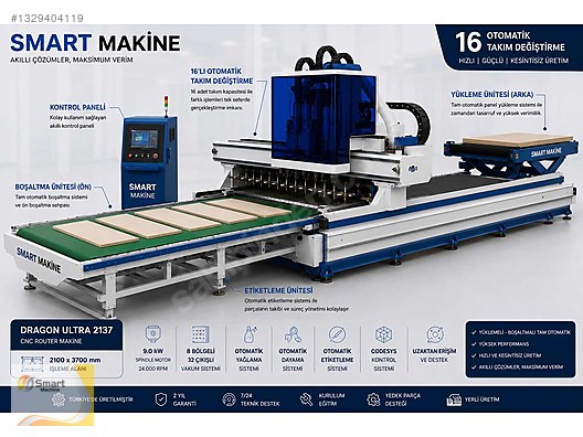 CNC Router - Ahşap & Mobilya Endüstri Makineleri - 1329404119