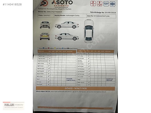 Vasıta / Minivan & Panelvan / Volkswagen / Caddy / 1.6 TDI Team