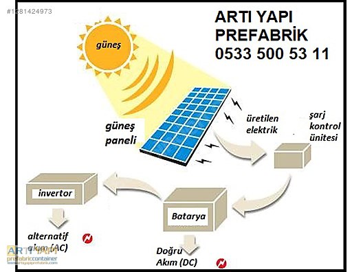 2+1 Prefabrik Ev Modelleri
