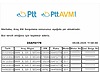 Vasıta / Otomobil / BMW / 3 Serisi / 320d / Standart