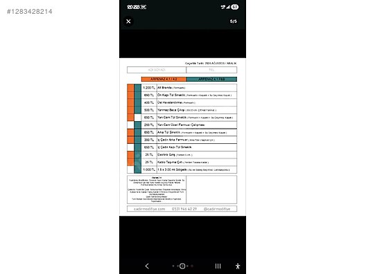 İkinci El ve Sıfır Alışveriş / Spor / Doğa Sporları / Kampçılık & Outdoor / Çadır