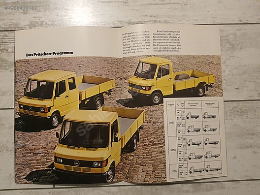 İkinci El ve Sıfır Alışveriş / Kitap, Dergi & Film / Kaynak & Bilgi Kitapları / Katalog