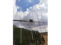 Camiler için Ezan Vaaz Alıcı Anteni. RF kuvvenlendircili.