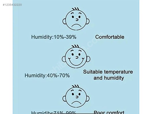İkinci El ve Sıfır Alışveriş / Teknik Elektronik / Test & Ölçüm Cihazı / Sıcaklıkölçer (Termometre)