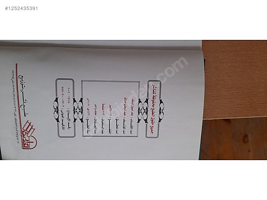 İkinci El ve Sıfır Alışveriş / Kitap, Dergi & Film / Kaynak & Bilgi Kitapları / Din