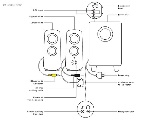 Used & Brand New Items / Computers / Peripherals / Computer Speakers