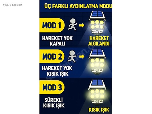 Used & Brand New Items / Garden & Home Improvement / Home Improvement / Lighting / Outdoor & Garden Lighting