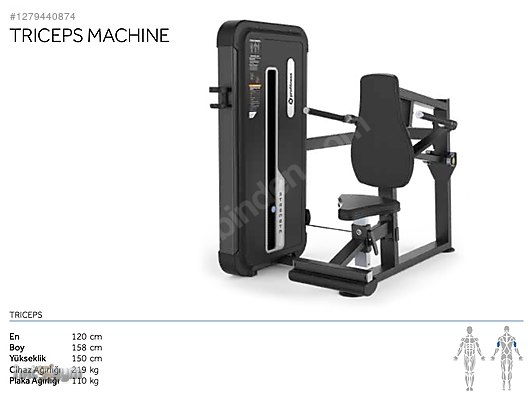 İkinci El ve Sıfır Alışveriş / Spor / Toplu Satış
