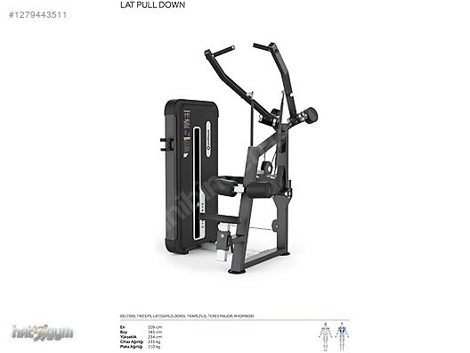 İkinci El ve Sıfır Alışveriş / Spor / Toplu Satış