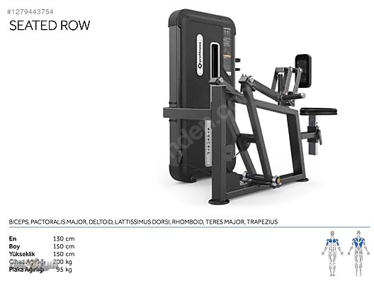 İkinci El ve Sıfır Alışveriş / Spor / Toplu Satış