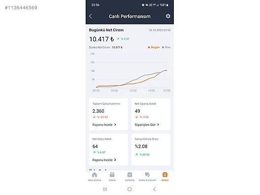 Trendyol hepsiburada da sat yapan 2 yillk limited irkt devir