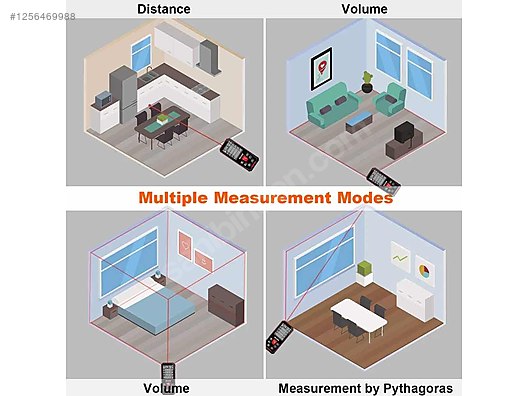 Used & Brand New Items / Electronics / Diagnostic & Test Devices / Distance Meters