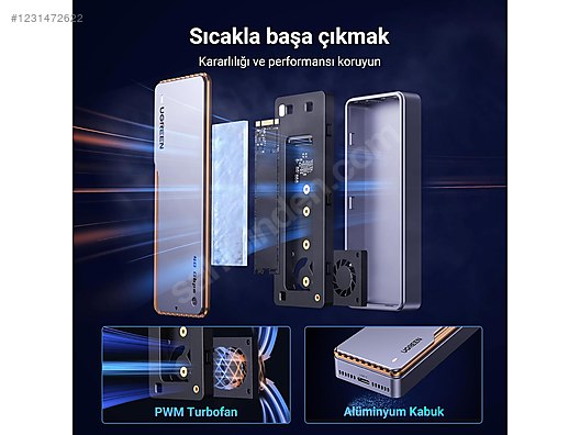 İkinci El ve Sıfır Alışveriş / Bilgisayar / Çevre Birimleri / Harddisk Kutusu