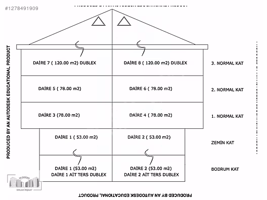 Sancaktepe Osmangazi Mahallesi'nde 470m2 fırsat arsa satılık #1278491909