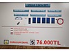 İkinci El ve Sıfır Alışveriş / Bahçe & Yapı Market / Yapı Malzemeleri / Isıtma / Güneş Enerjisi Sistemi