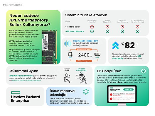 İkinci El ve Sıfır Alışveriş / Bilgisayar / Sunucu (Server) / Sunucular