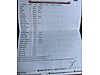 Vasıta / Otomobil / Seat / Toledo / 1.8 / Signo