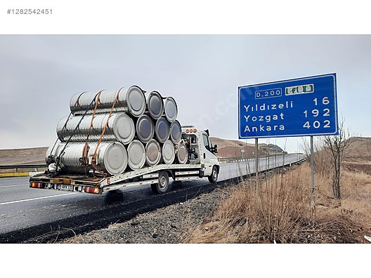 İkinci El ve Sıfır Alışveriş / Bahçe & Yapı Market / Yapı Malzemeleri / Isıtma / Güneş Enerjisi Sistemi