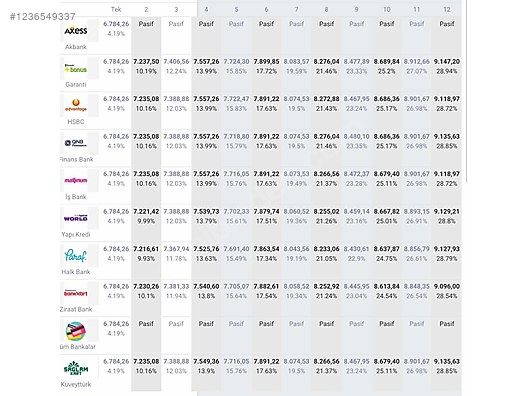 İkinci El ve Sıfır Alışveriş / Cep Telefonu & Aksesuar / Cep Telefonu / Xiaomi / Mi Note 10 Pro