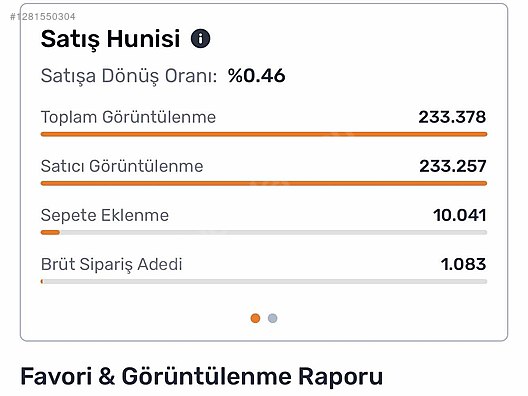 Used & Brand New Items / Everything Else / Brands For Sale