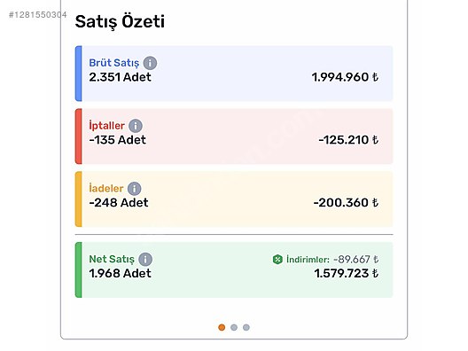 Used & Brand New Items / Everything Else / Brands For Sale